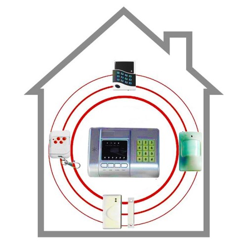 ΑΣΥΡΜΑΤΑ ΑΝΤΙΚΛΕΠΤΙΚΑ