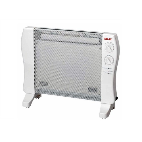 Convector-Θερμοπομποι